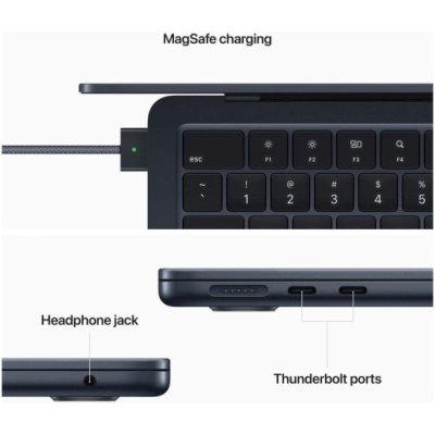 ноутбук Apple MacBook Air 13 2022 MLY33PA/A Синий