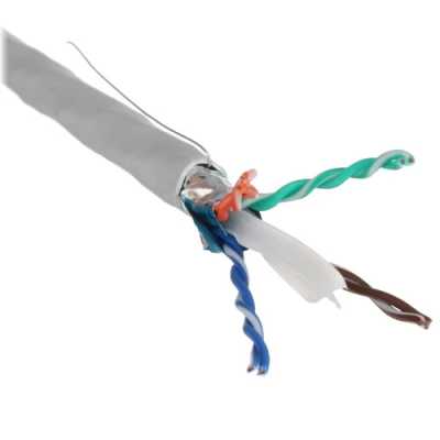 витая пара Cablexpert FPC-6057-4-CU/100