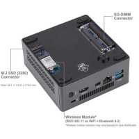 компьютер GigaByte Brix GB-BLCE-4105R Черный