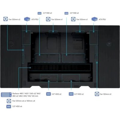 корпус Lian-Li DK07X Black