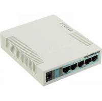 точка доступа MikroTik RB951G-2HnD