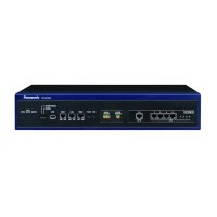 мини-АТС Panasonic KX-NS1000RU
