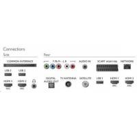 телевизор Philips 55PUS7100 60