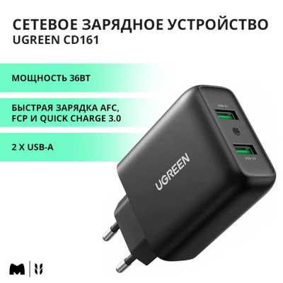 сетевое зарядное устройство Ugreen CD161 10216