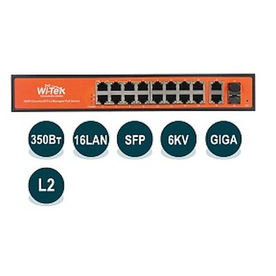 коммутатор Wi-Tek WI-PMS320GF
